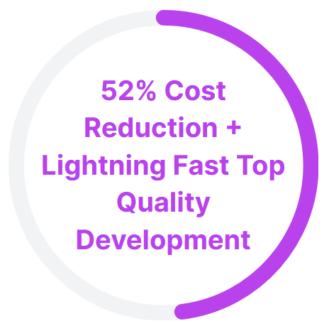 top-banner-count 52% cost reduction in product development and product management